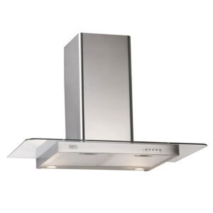 Island Extractor Hood